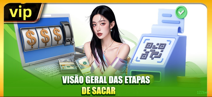 Bônus boas-vindas 122bet R$100